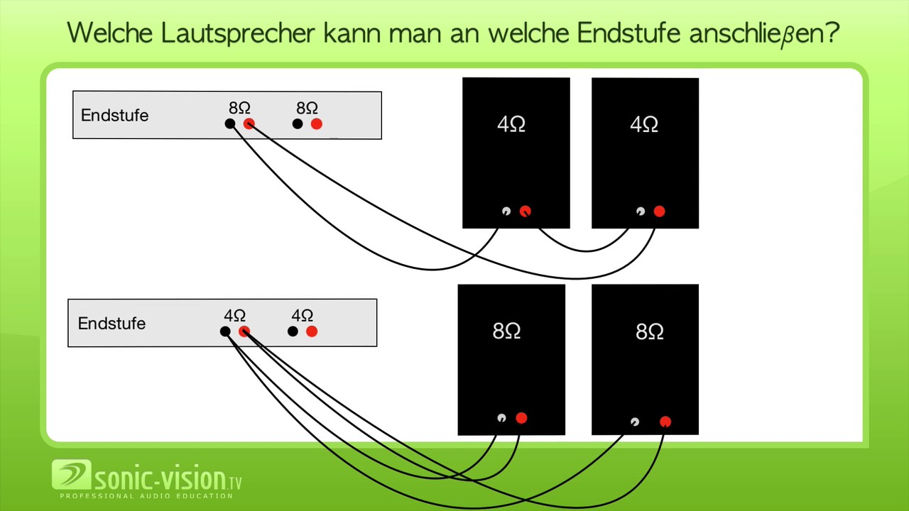 10.9 Endstufen und Vorverstärker