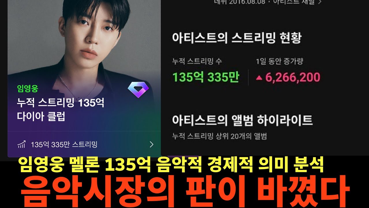 임영웅 멜론 135억 회가 증명한 영웅시대의 무서운 화력, 음악적 경제적 가치 분석
