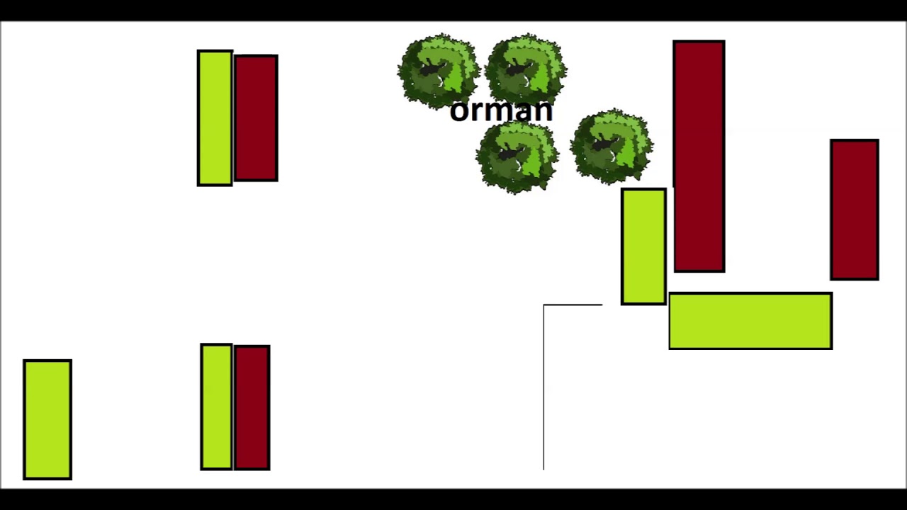 deneme 2d savaş