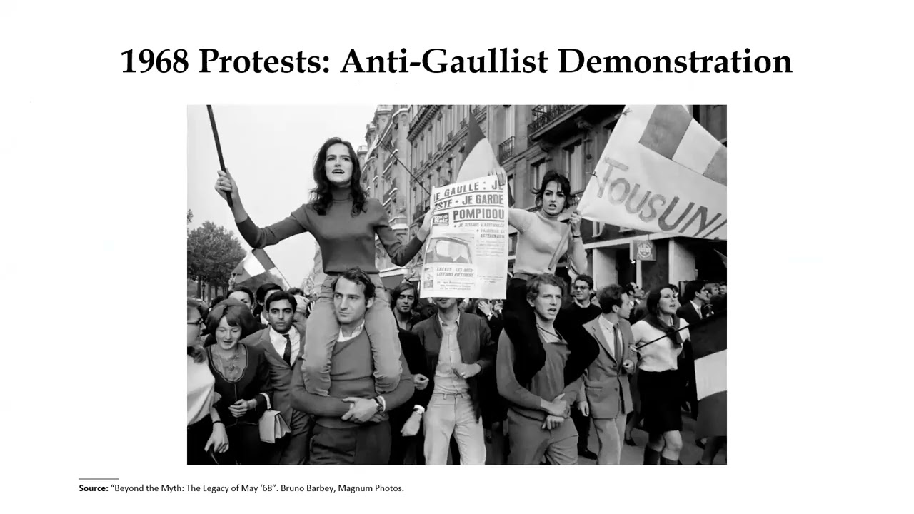 Market Wages: Patterns of Contentious Politics in France under Neoliberalism
