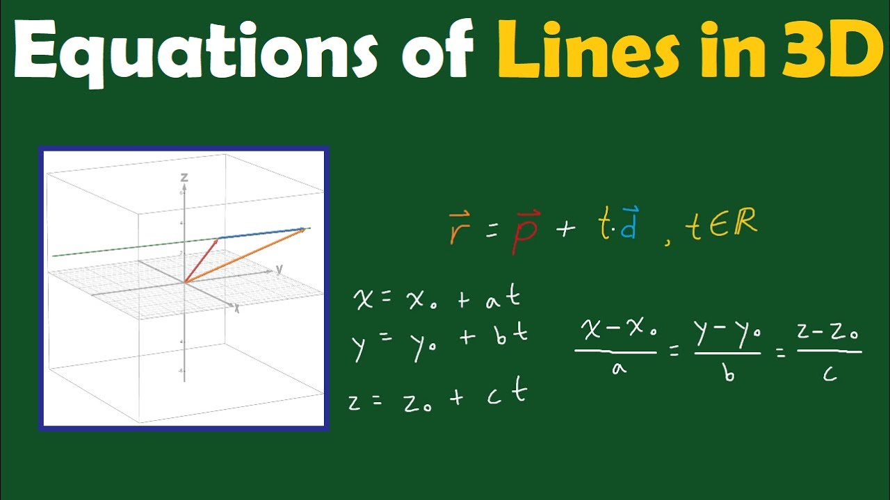 Vectors Lesson 12: Vector, Parametric, and Symmetric Equations of a Line in 3D