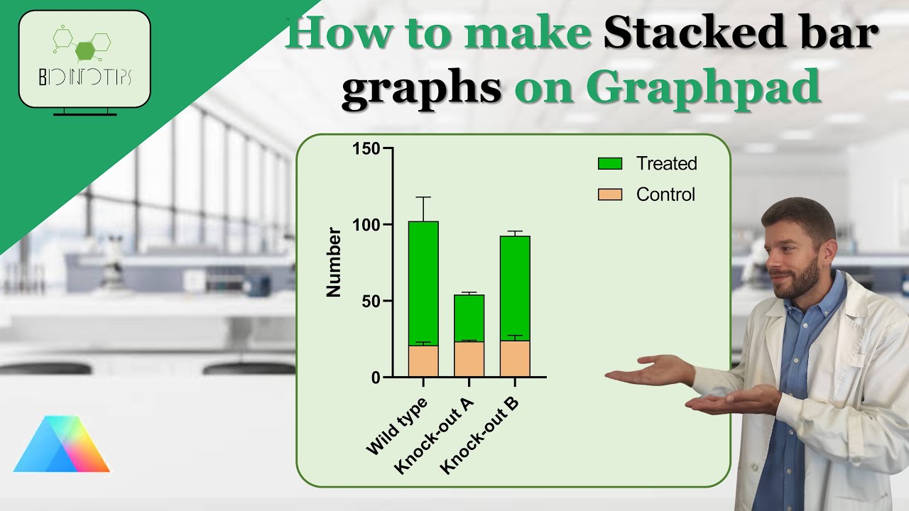 Как создать столбчатую диаграмму с накоплением на Graphpad Prism #с накоплением #graphp #graphpad...