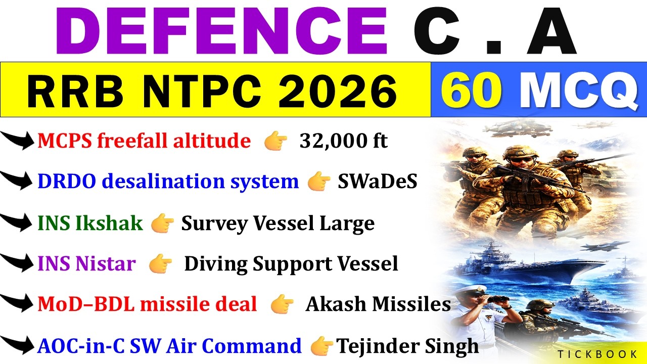 RRB NTPC 2026🔥 Defence Current Affairs 60 MCQs | Current Affairs For RRB NTPC 2026