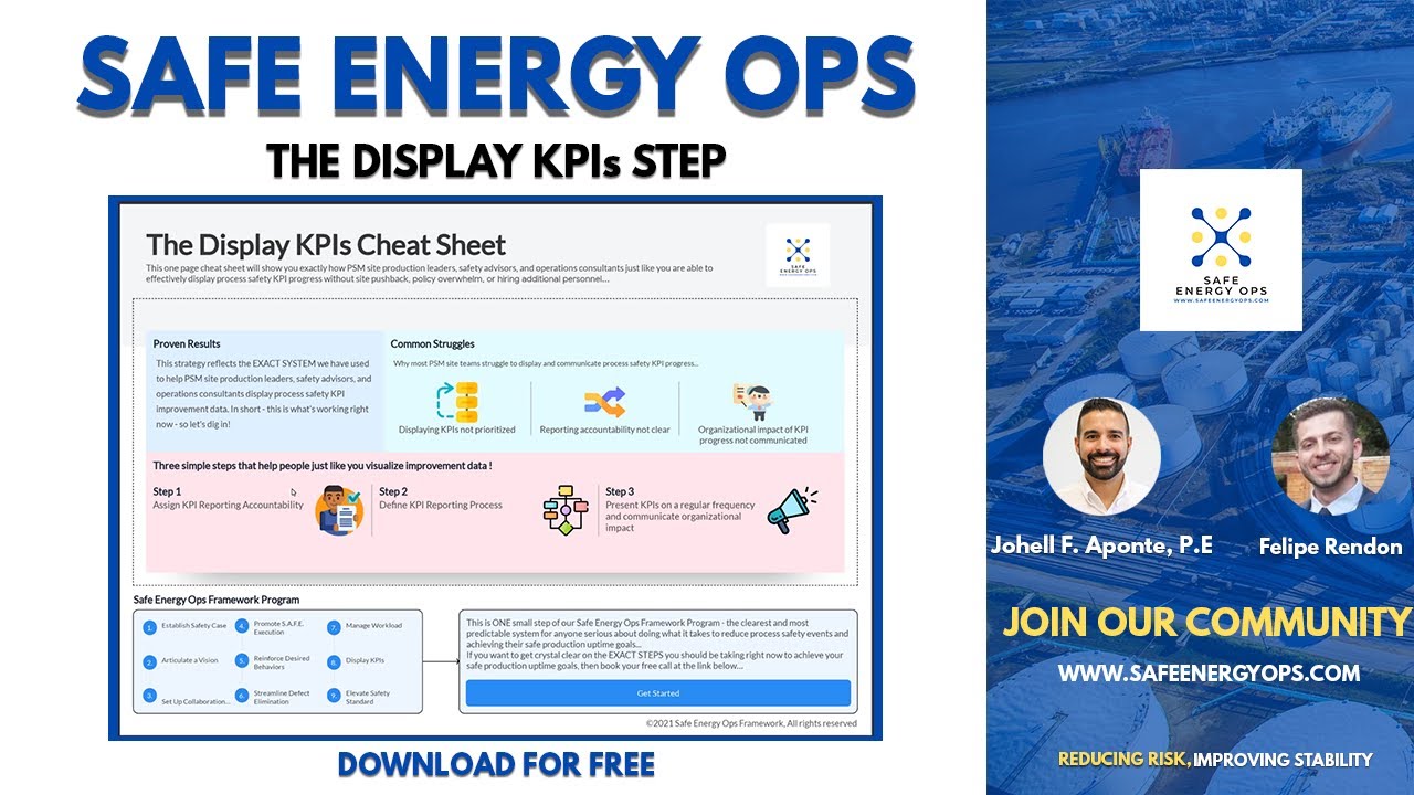 Process Safety Leadership - How To Display KPIs Cheat Sheet #processsafety #leadership #psm