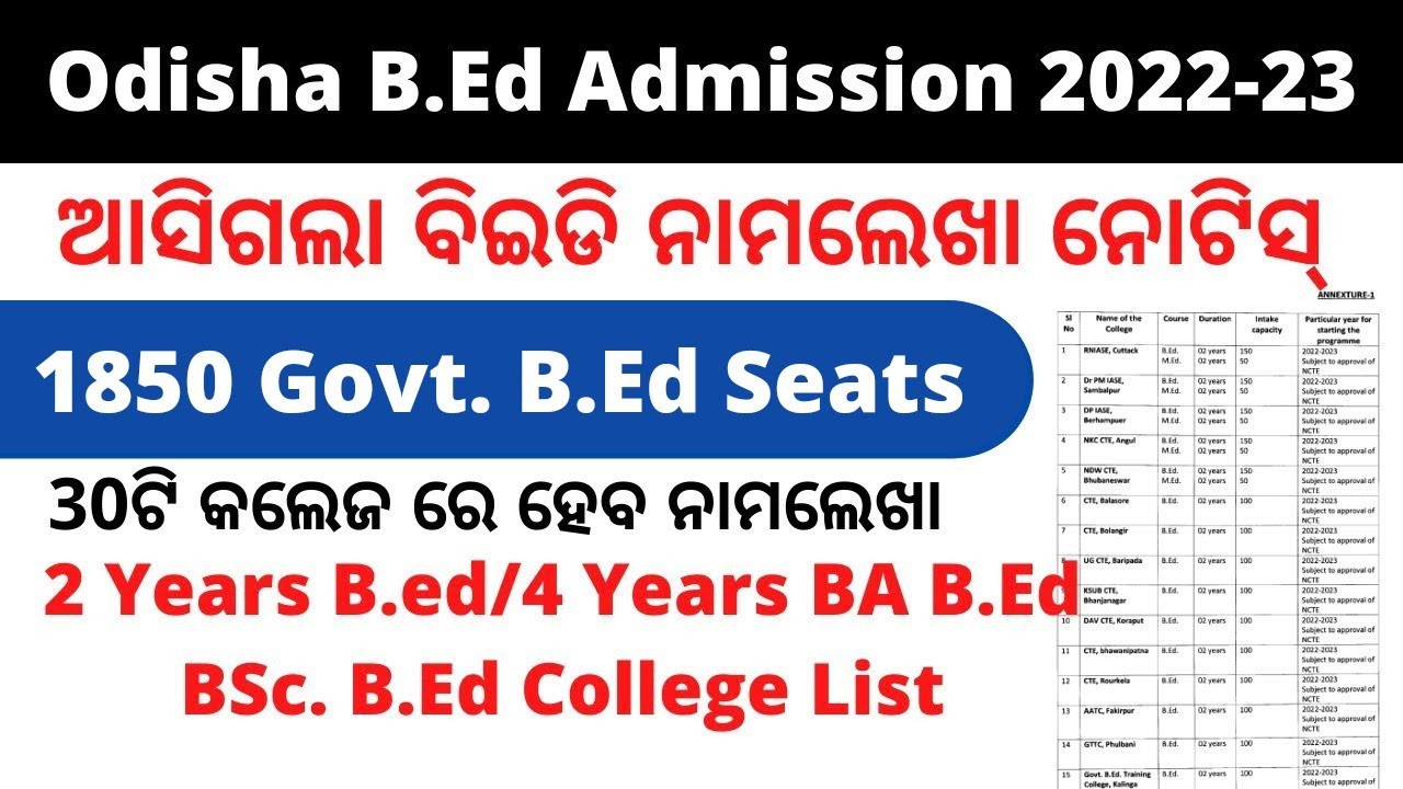 Odisha Bed 2022 | Odisha Govt Bed 2022 total seats