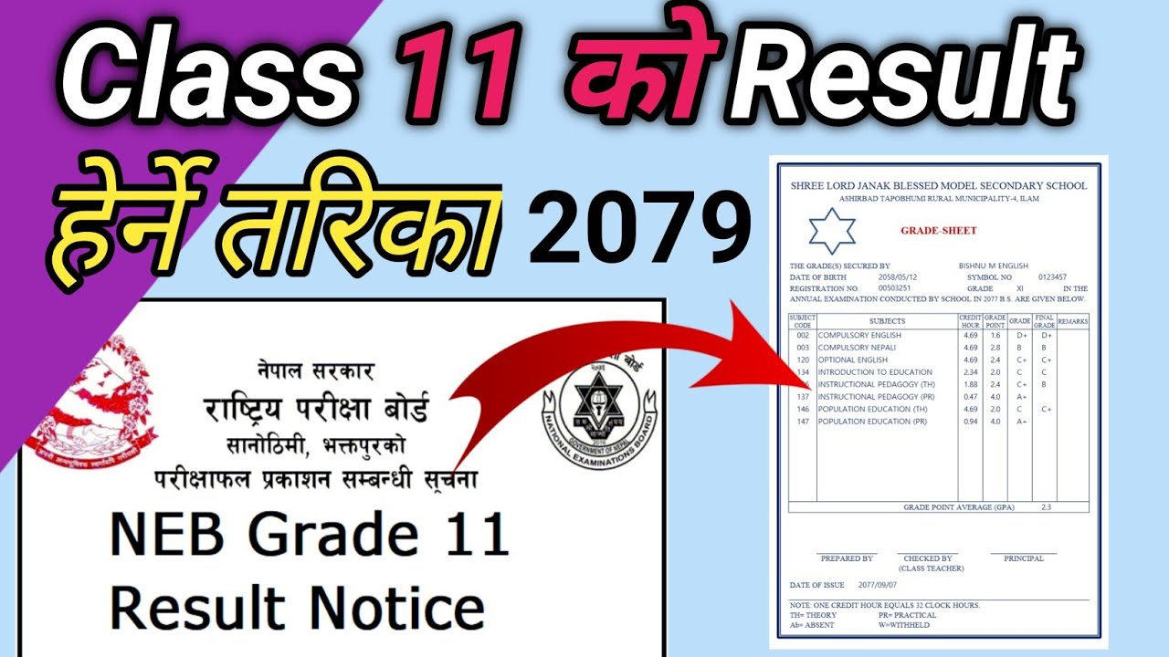 Class 11 Result 2022 / Class 11 Ko Result 2079 Kasari herne