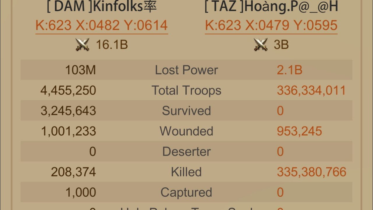 zeroing a t1 trap svs EVONYTKR server 623