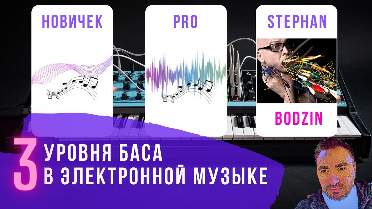 Три уровня баса в электронной музыке (на русском языке)