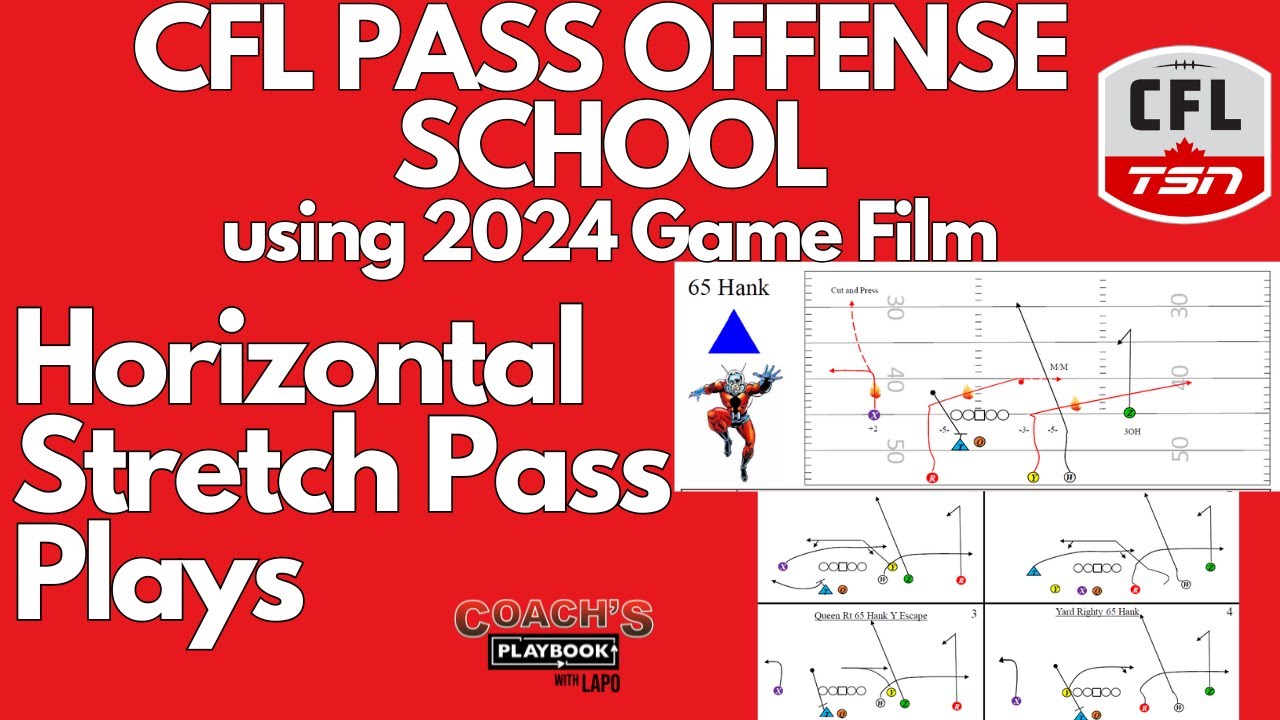 CFL Pass Offense School Horizontal Stretch Pass Plays