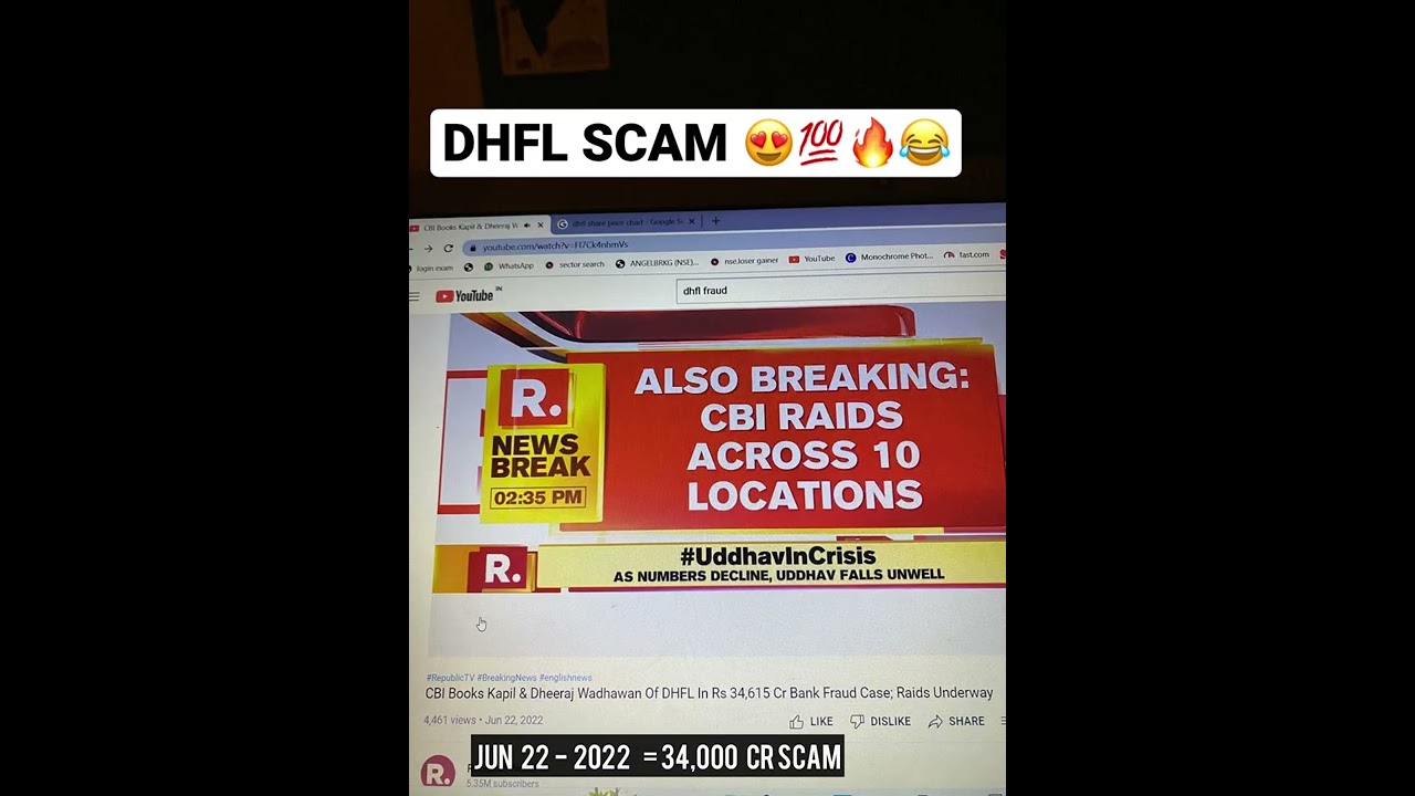 In short #sensex #dhfl #dhflscam #scalptrader #londontraders #news #dhflnews #nsebse #daytradinglife
