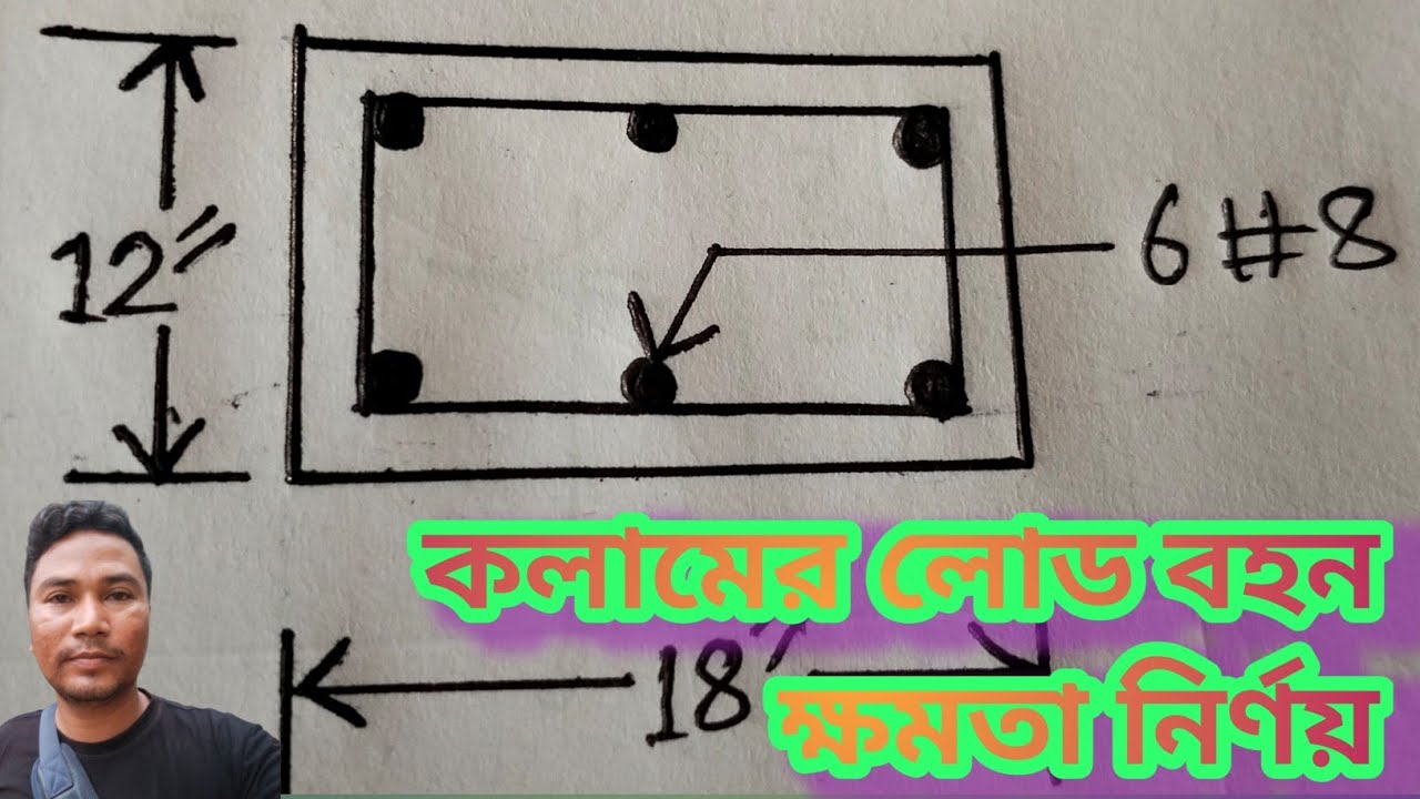 কলামের লোড বহন ক্ষমতা নির্ণয় | Determine the load carrying capacity of the column