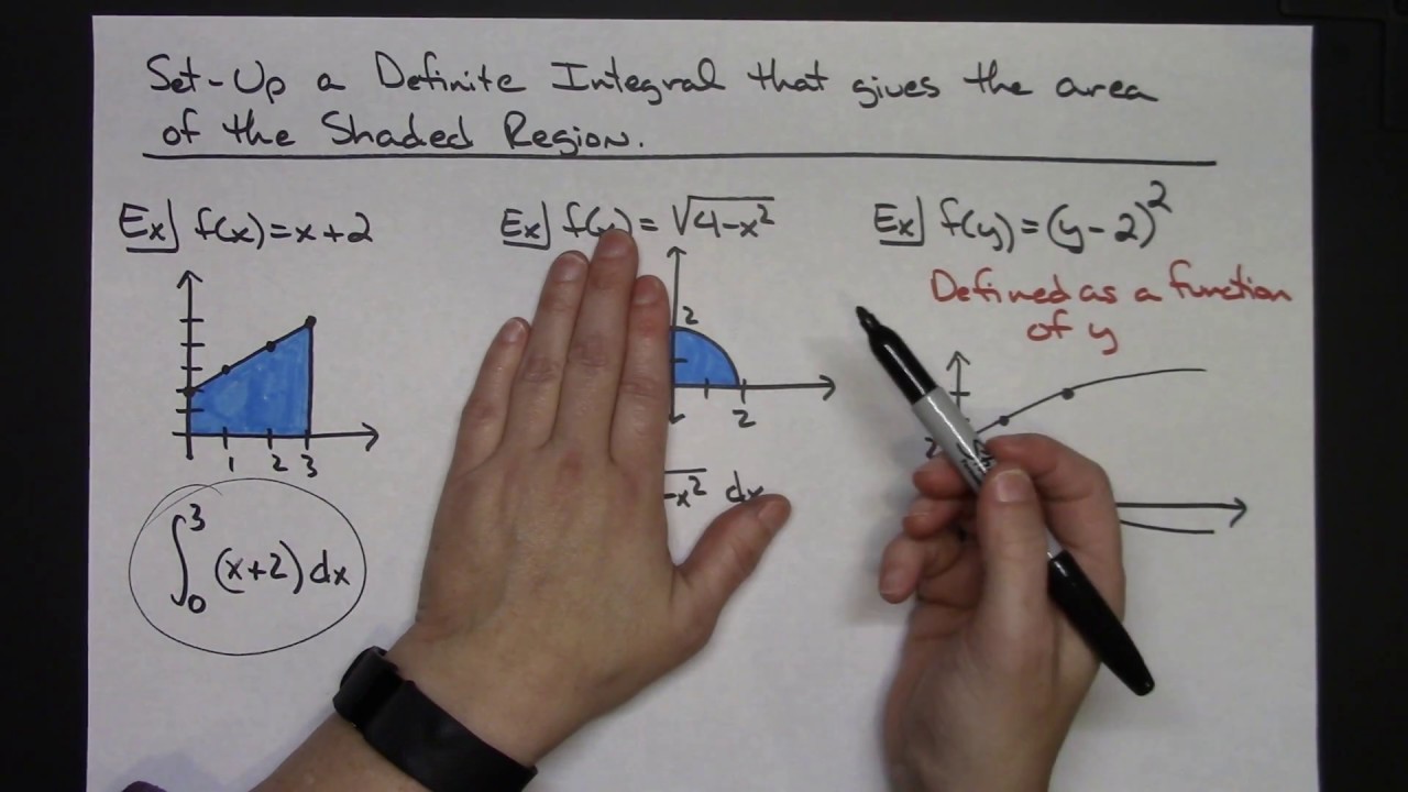 5 Examples that Connects the Definite Integral to the Area Under the Curve (Part 2 of 2)