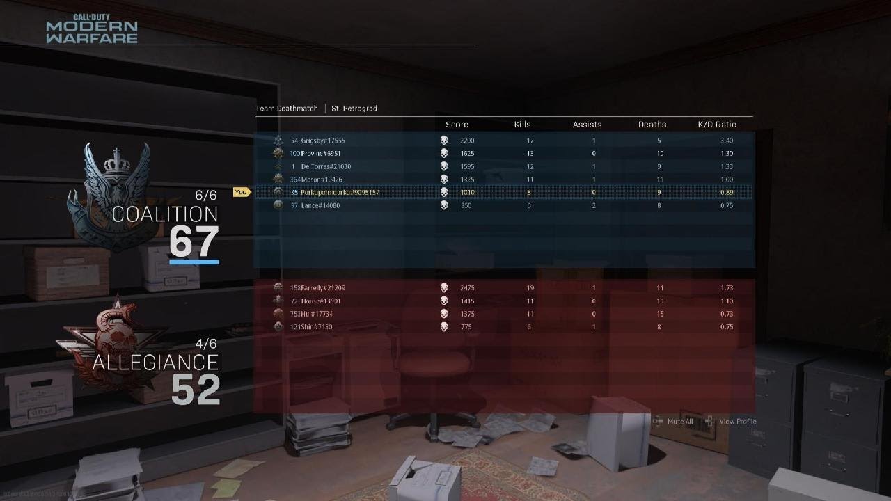 Call of Duty: Modern Warfare
