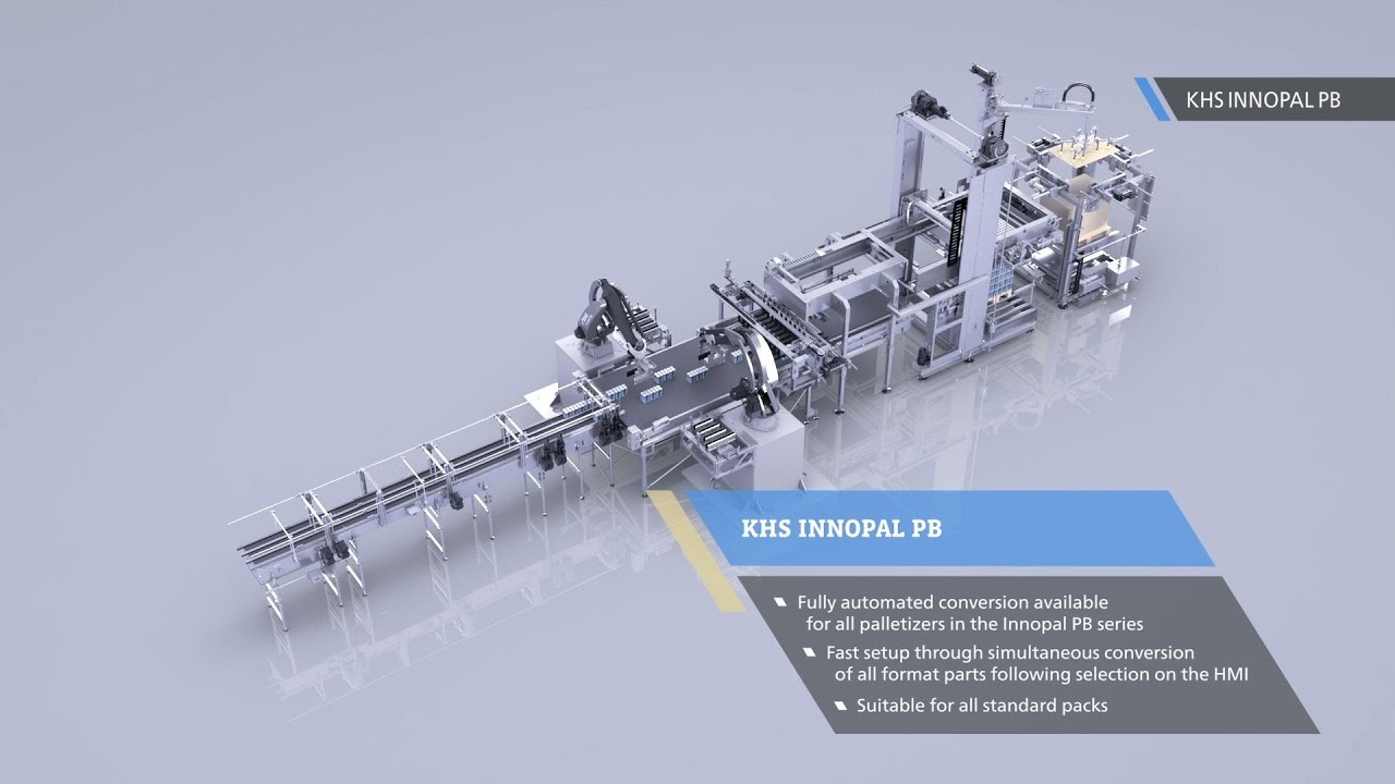 Automated format changeovers on KHS palletizers for cans