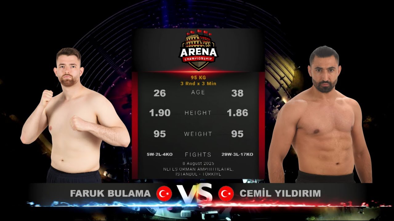Faruk BULAMA  vs Cemil YILDIRIM