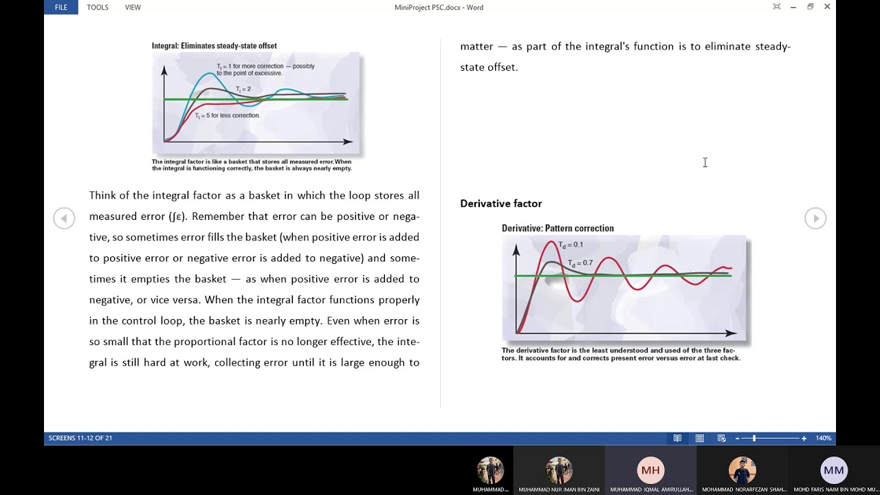 Load Frequency Control with PID controller