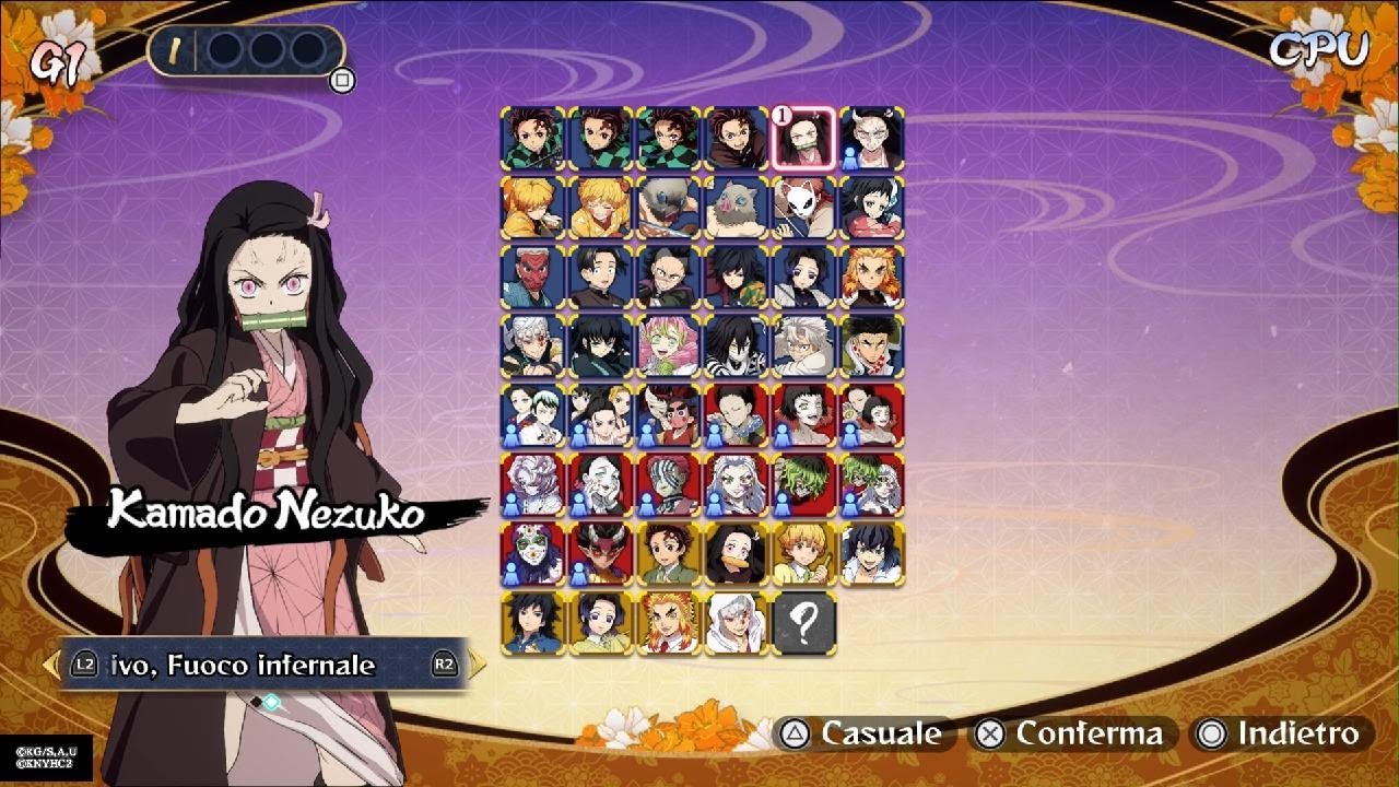 Tierlist dei pg più forti e più scarsi del gioco a modo mio