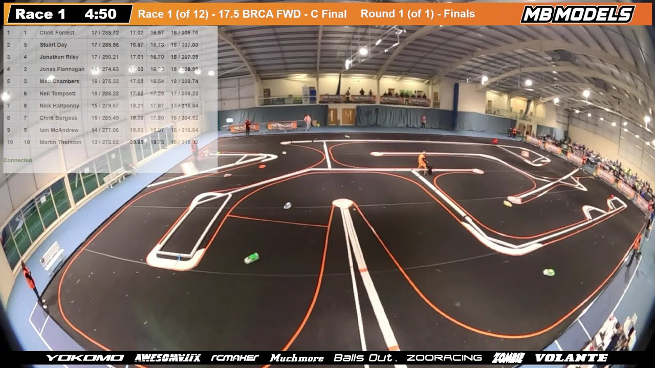 2024-12-15 - MICC Round 2 Finals - Midland Indoor Carpet Championship Super Cup 2024-25