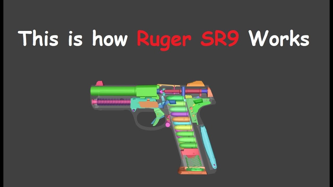 This is how Ruger SR9 Works | WOG |