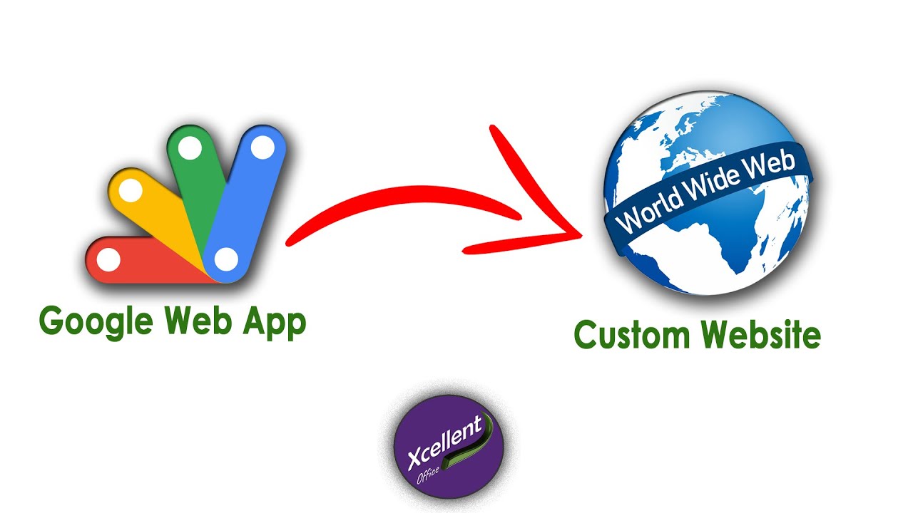 Publish Google Web App as Your Website (Free Domain)
