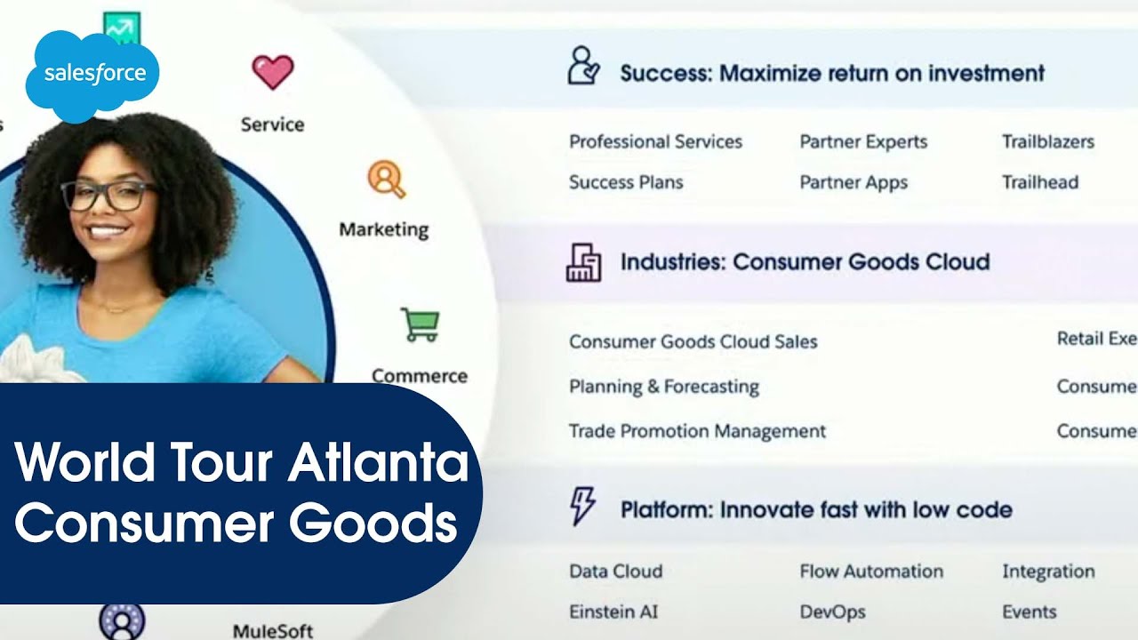 Deliver Profitable Growth in Consumer Goods - World Tour Atlanta | Salesforce