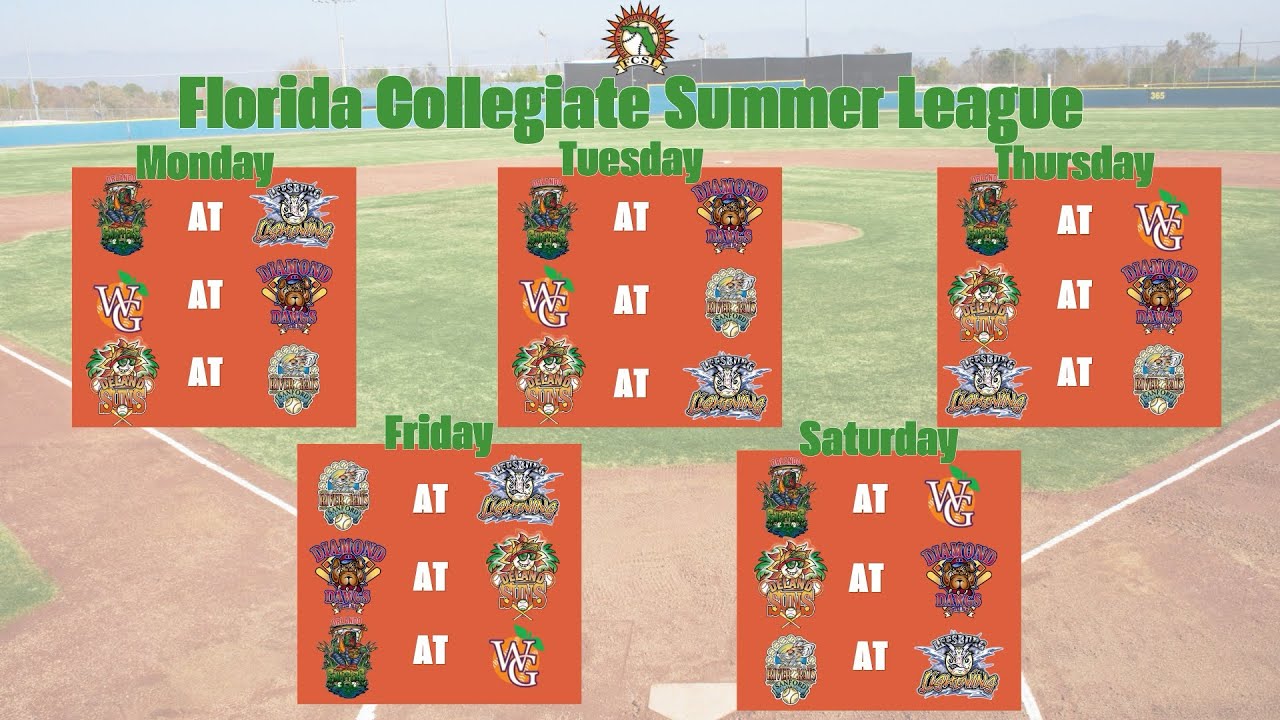 Florida League Extra Innings Episode 1