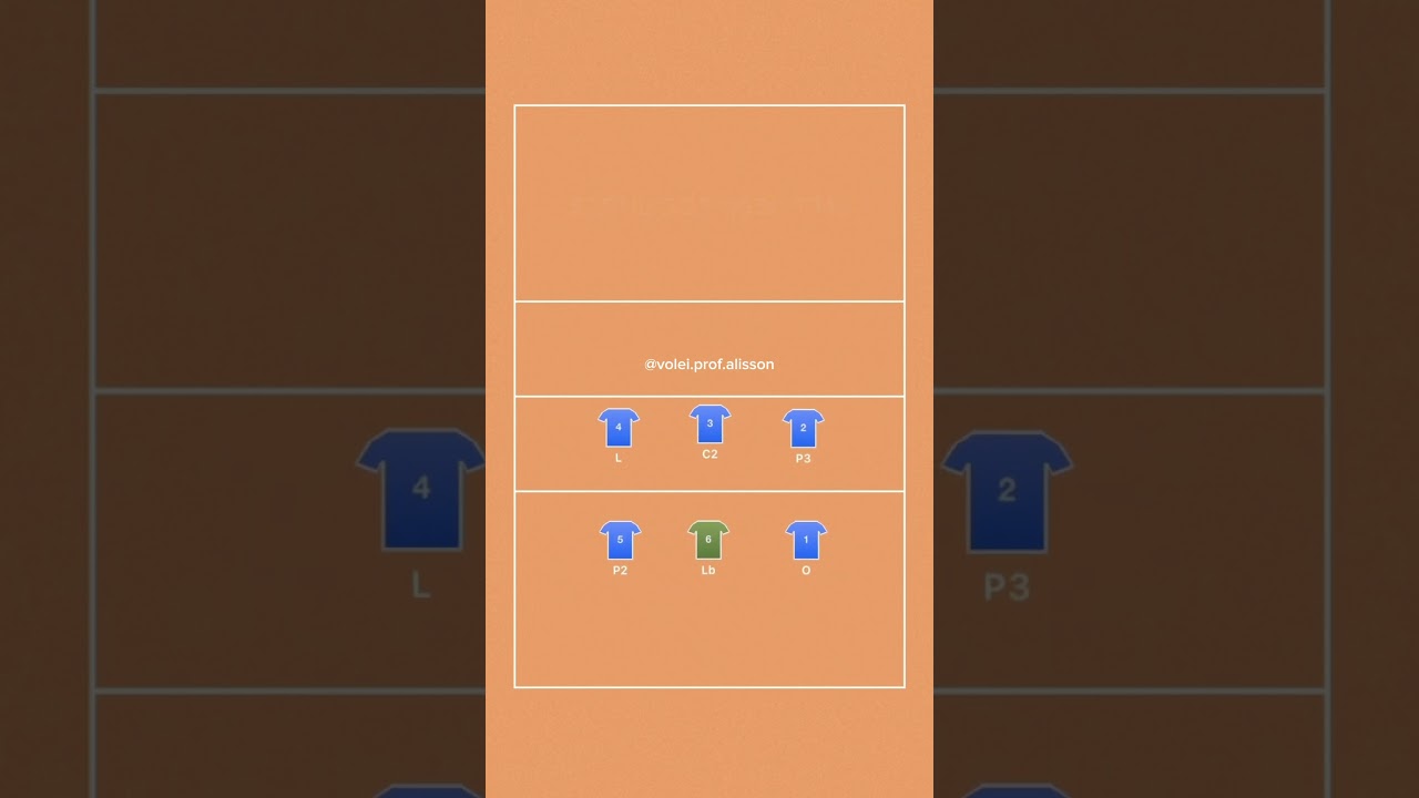 Rod&iacute;zio 5x1 - levantador na P4 #volei #voleibol