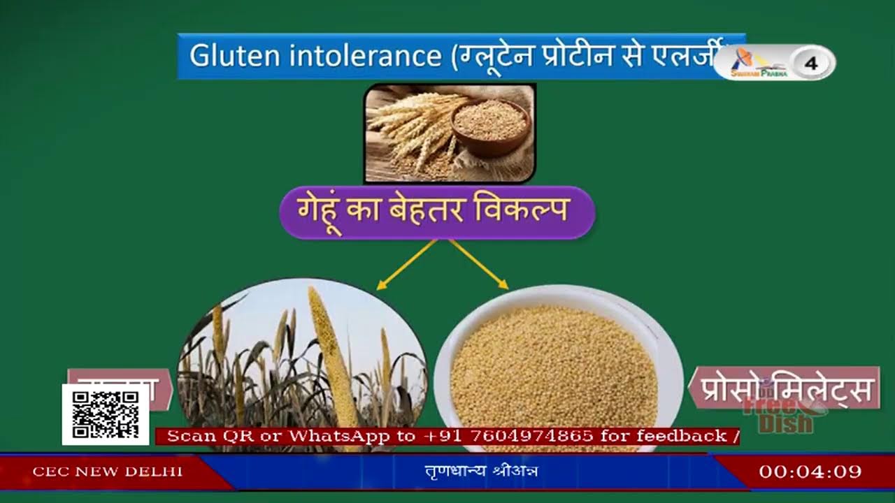 Ch 04: SAARASWAT [Social Science-II] Live Stream