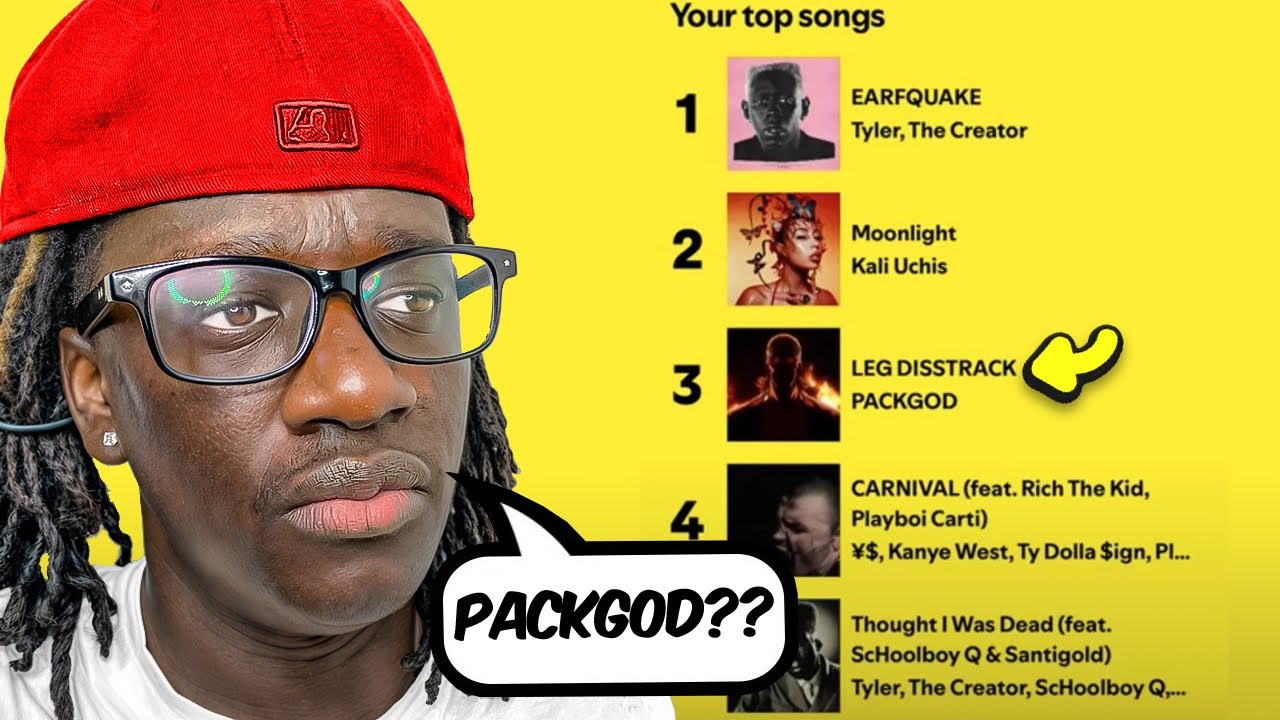 Реакция на ваш Spotify Wrapped 2025 года