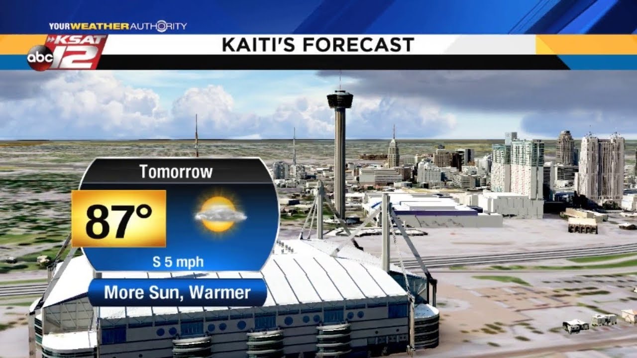 Kaiti's 3 p.m. Update: September 23, 2018
