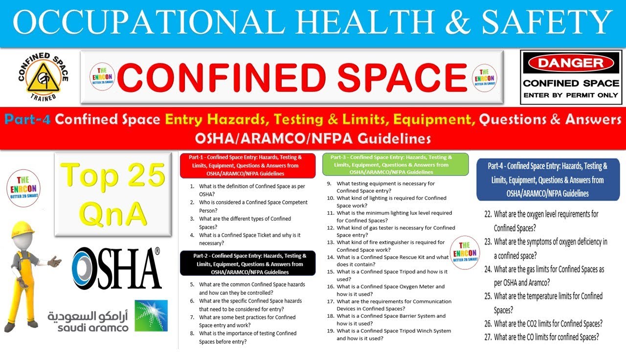 Part 4 Confined Space Entry Hazards, Testing, Equipment, Questions & Answers from OSHANFPA Guideline