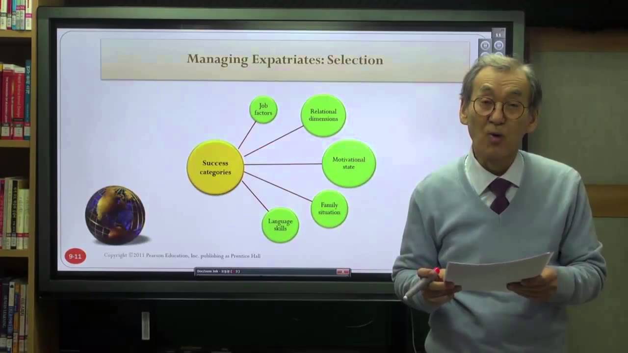 Chapter 9: Staffing, Training, and Compensation for Global Operations