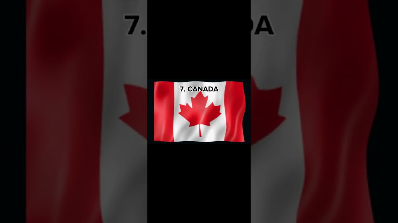 Top 10 Countries in Conflict of Nations