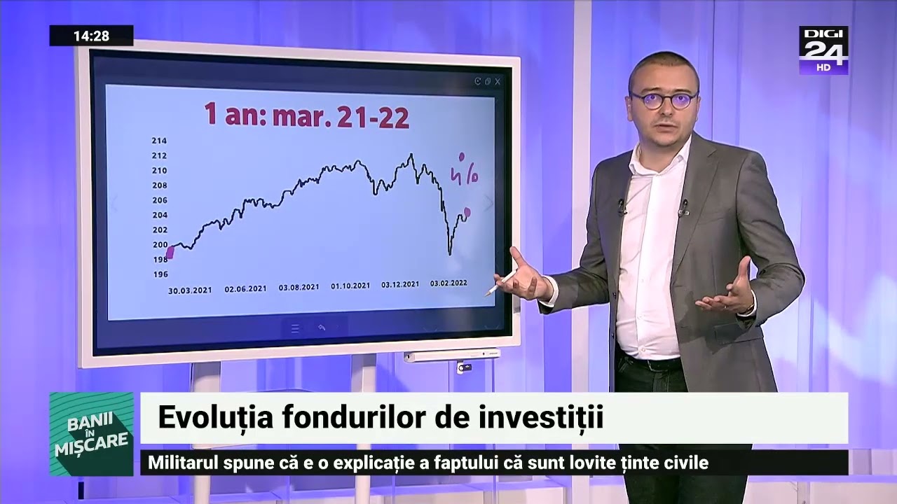 Evoluția fondurilor de investiții. Banii în mișcare, Digi24