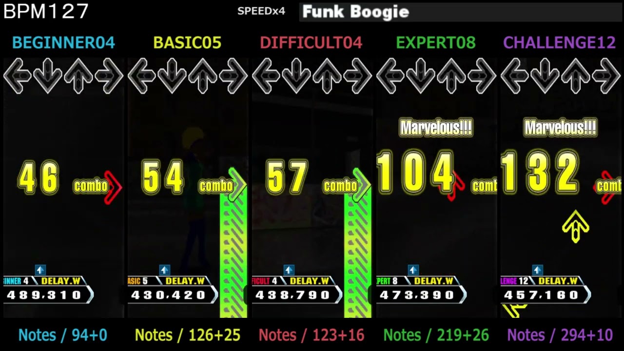 DDR / Funk Boogie - SINGLE (DanceDanceRevolution SuperNOVA)
