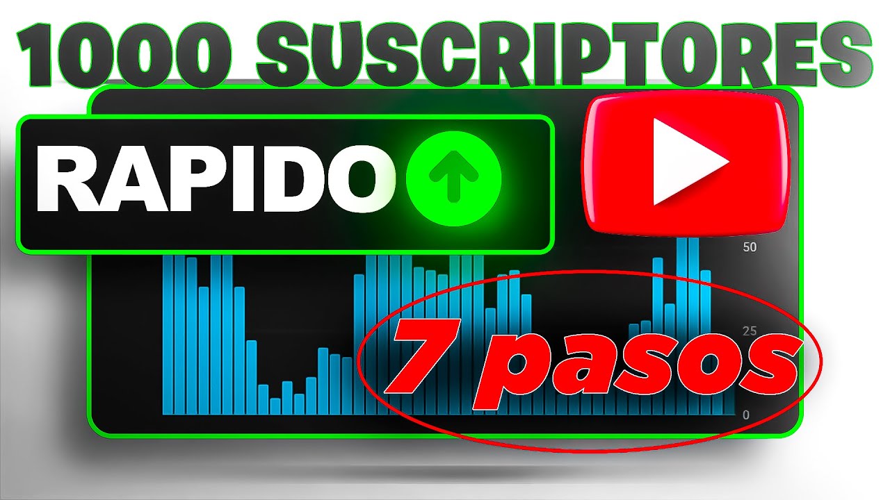 7 Pasos Exactos Para Llegar a 1000 Suscriptores Rápido