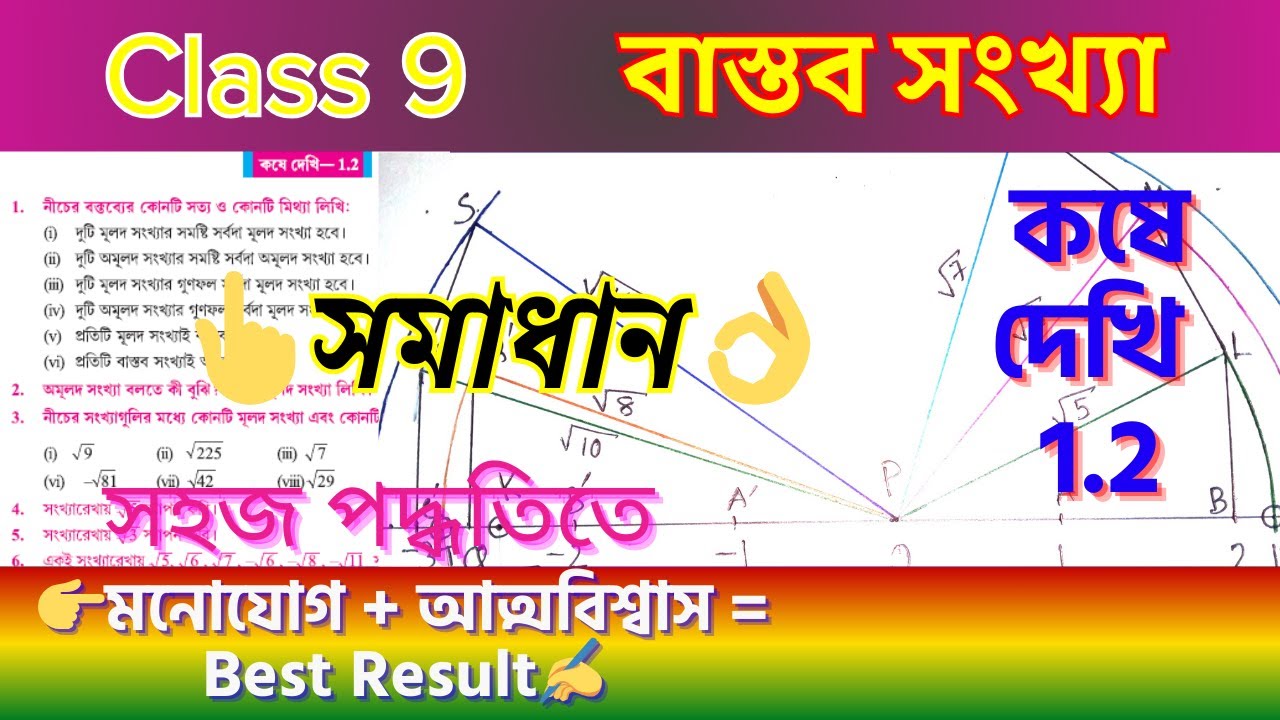 কষে দেখি 1.2 সমাধান | Class 9 Mathematics Chapter 1 বাস্তব সংখ্যা | Learn Math Happily