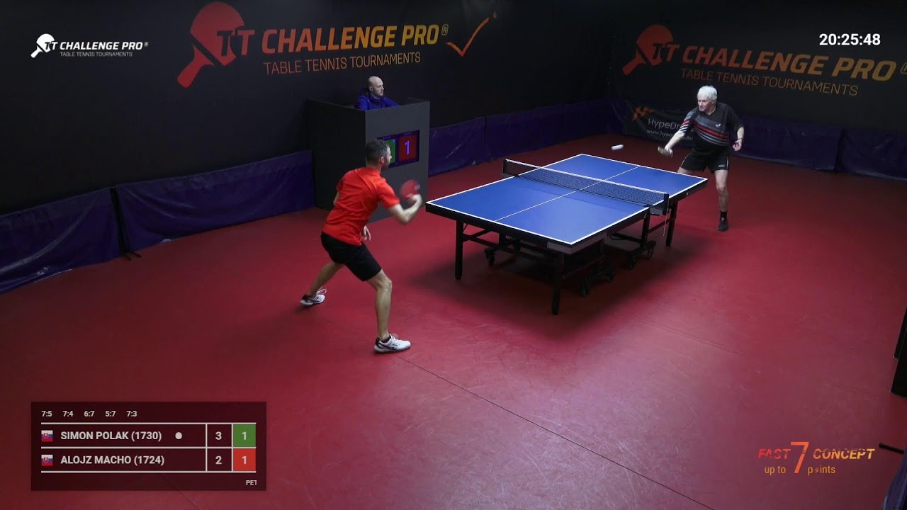 TT Challenge pro 18D fast concept 10.12.2025, 18:30