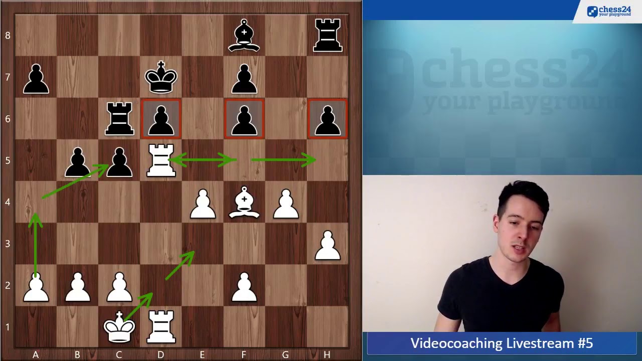R&uuml;ckst&auml;ndige Bauern sind Schw&auml;chen | Videocoaching #38