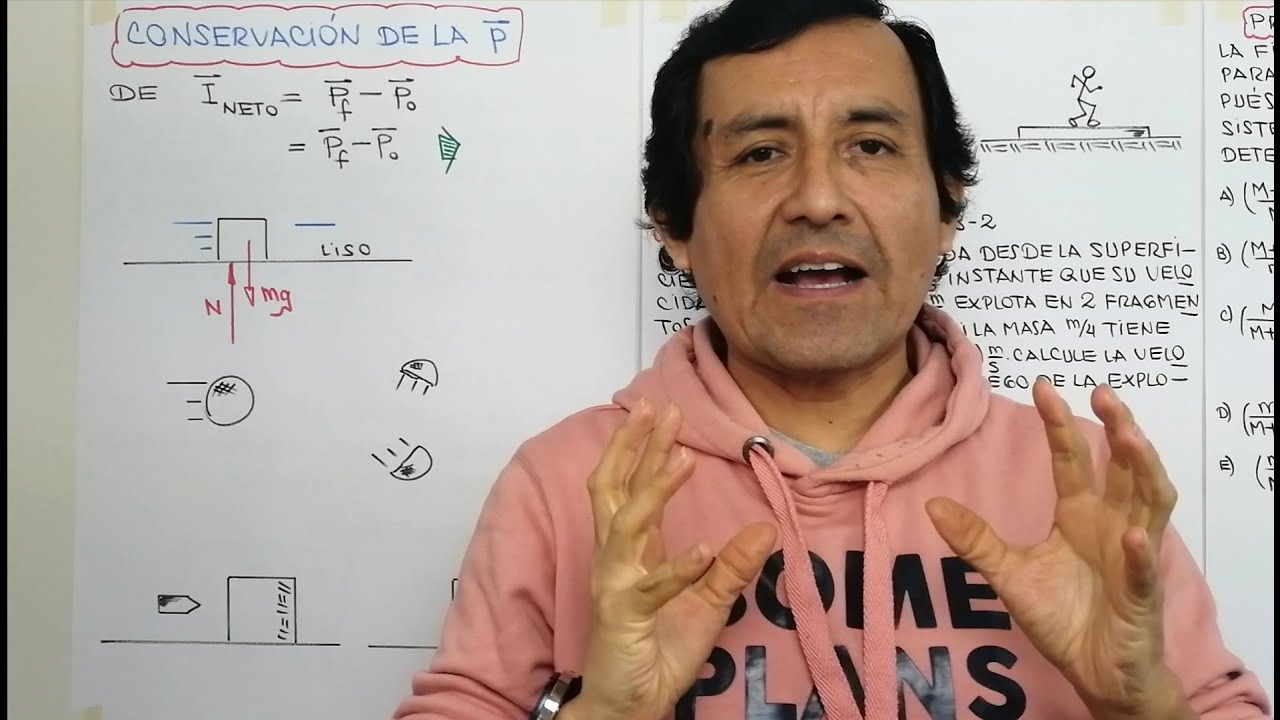 26. CONSERVACIÓN DE LA CANTIDAD DE MOVIMIENTO #AnibalMalger
