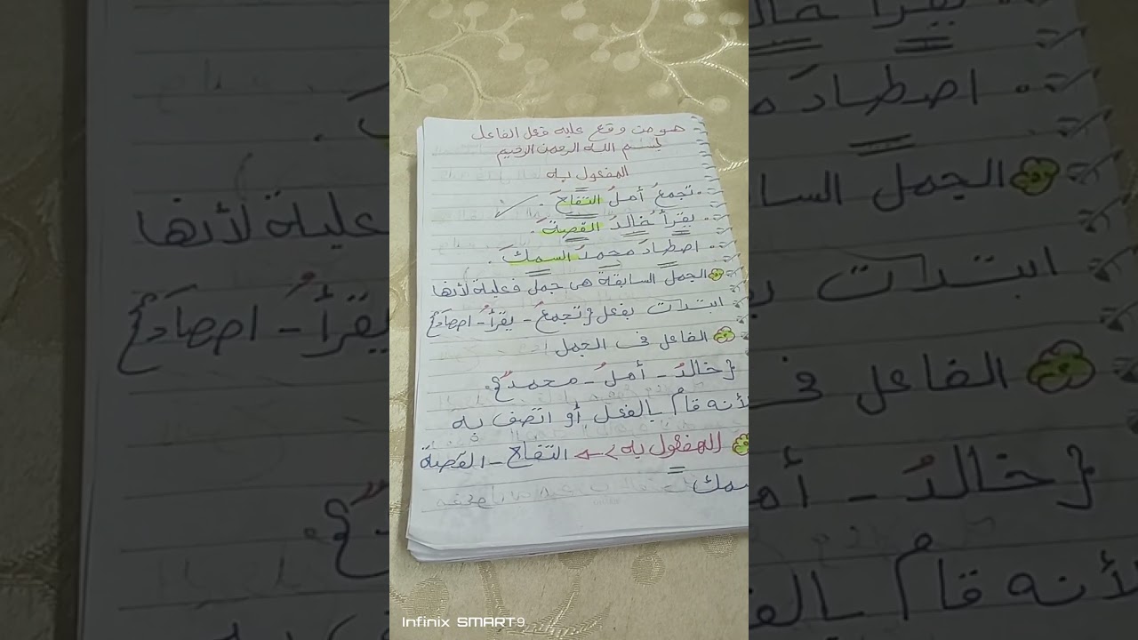 هتعرب المفعول به بسهوله جدا جدا 🌹