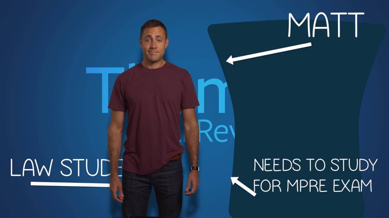 What is the MPRE?