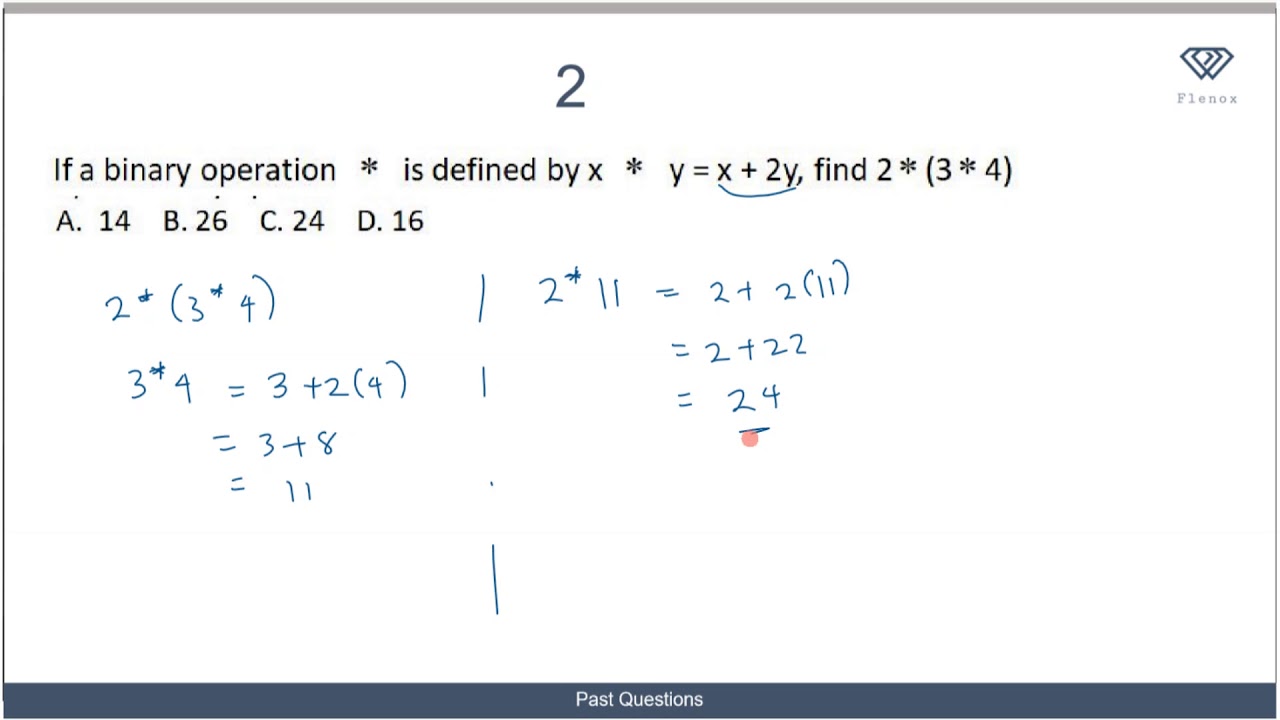 5 JAMB Mathematics Past Questions on Binary Operations