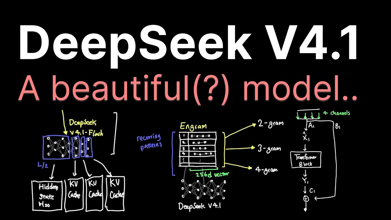 DeepSeek V4.1 Flash снова сделали энкодеры крутыми..