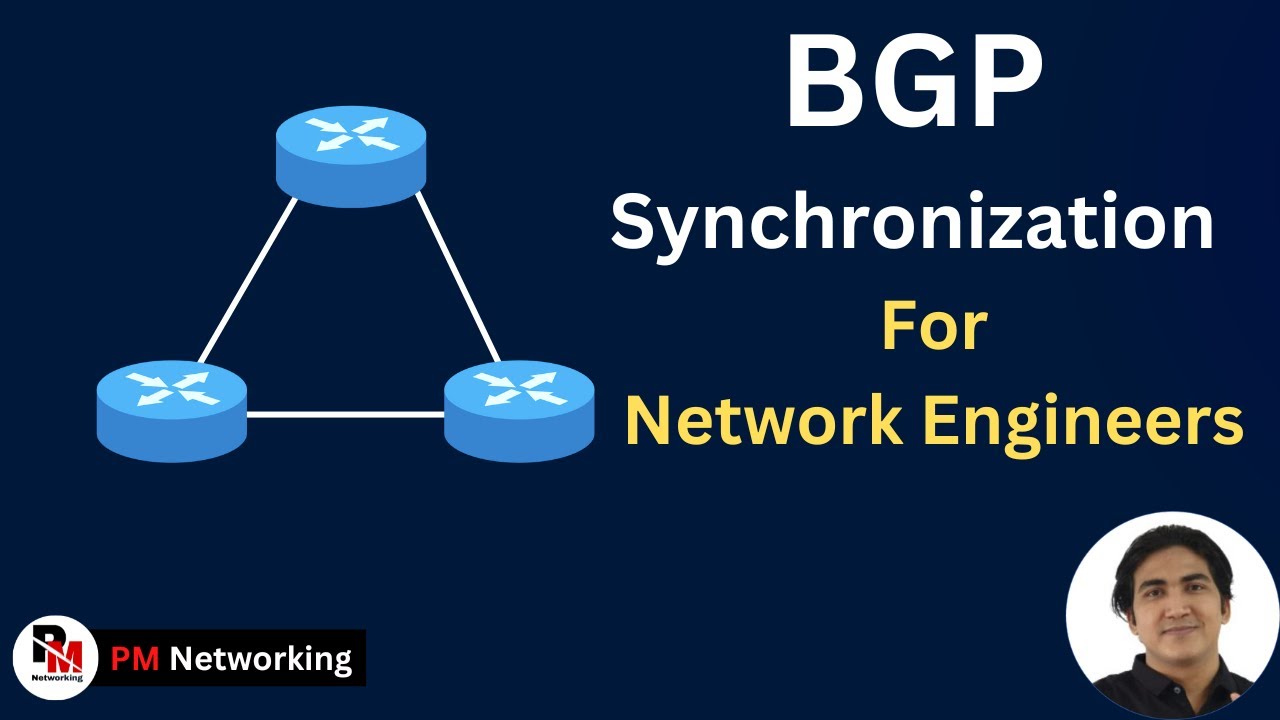 CCNA | Правило синхронизации BGP | Сетевые технологии Cisco | Сетевые технологии PM | BGP в сетях |