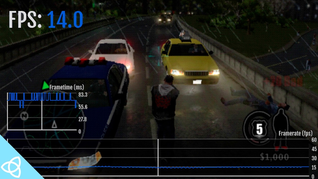 True Crime: New York City - PS2 Frame Rate Analysis