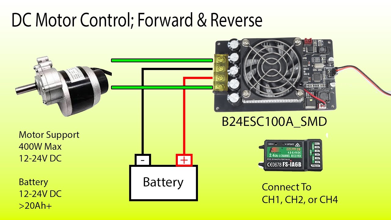 รีวิว B24ESC100A บอร์ดคุมมอเตอร์ DC กำลังสูง สำหรับ RC บังคับวิทยุ รถตัดหญ้าบังคับ หุ่นยนต์บังคับ