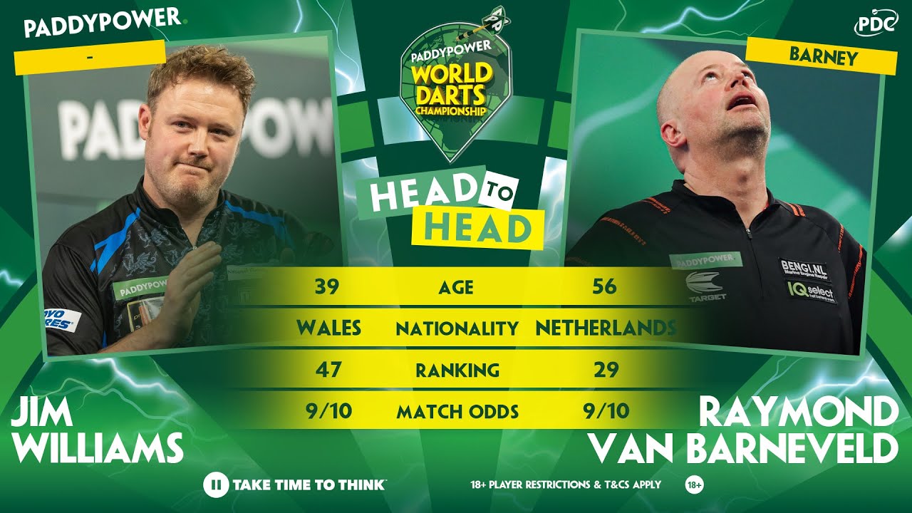 PDC World Darts Championship 2024 Round 3 Jim Williams vs Raymond van Barneveld 2023 12 29 HUN
