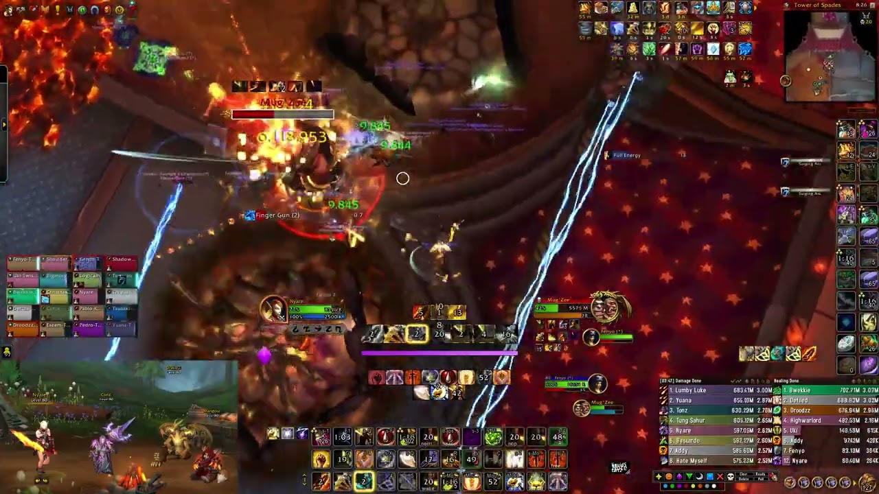 Mythic Mug'Zee - Retribution Paladin