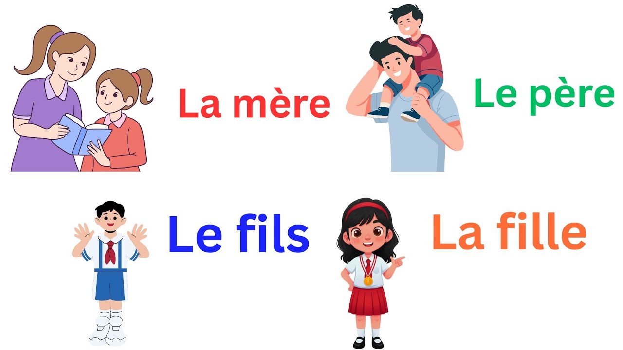 Easy French | Learn French | Family Members | Apprendre le français
